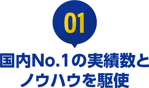 ①国内No.1の実績数とノウハウを駆使