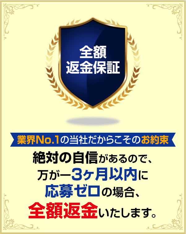 【業界No.1の当社だからこそのお約束】絶対の自信があるので、万が一3ヶ月以内に応募ゼロの場合、全額返金いたします。